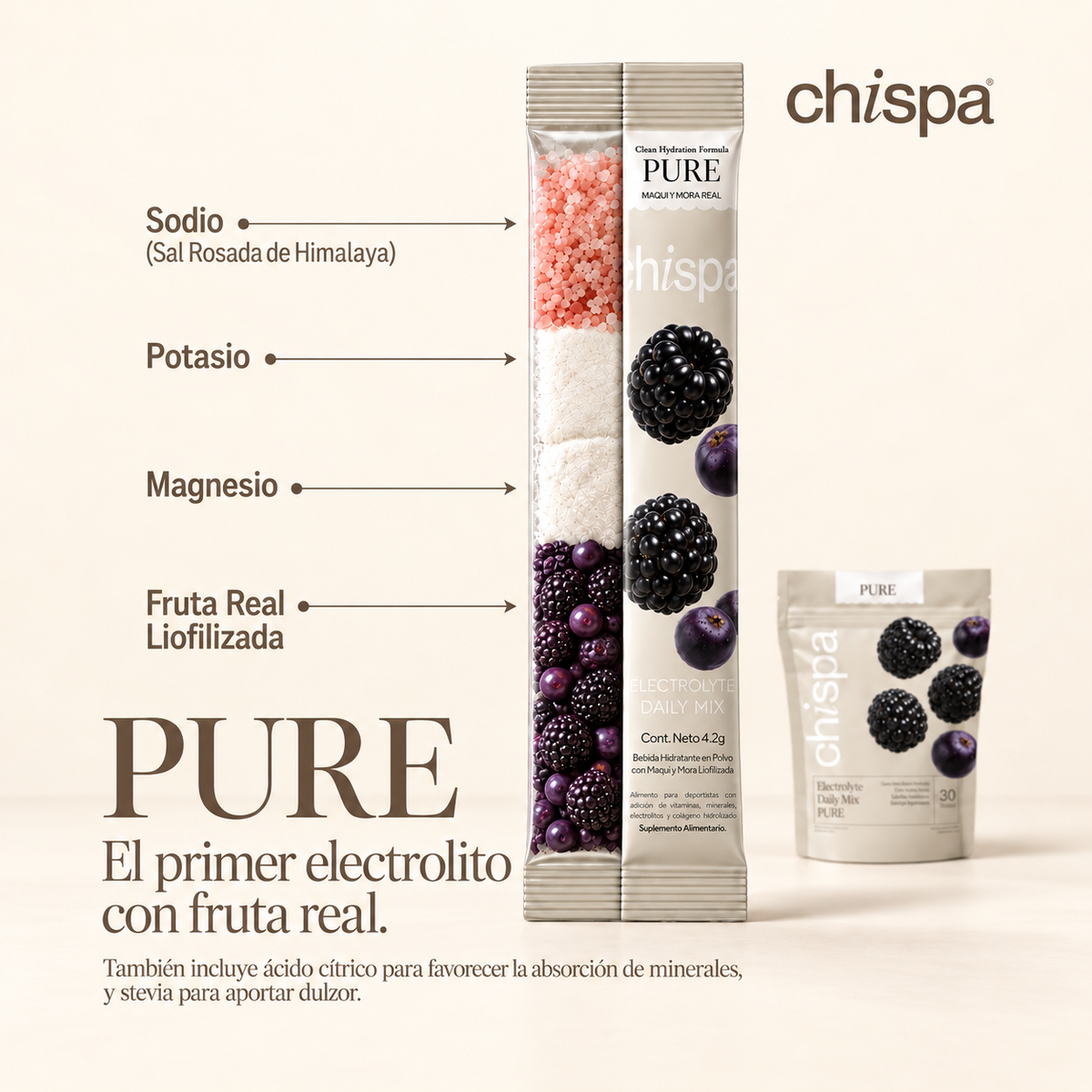 PURE 100% ELECTROLITOS