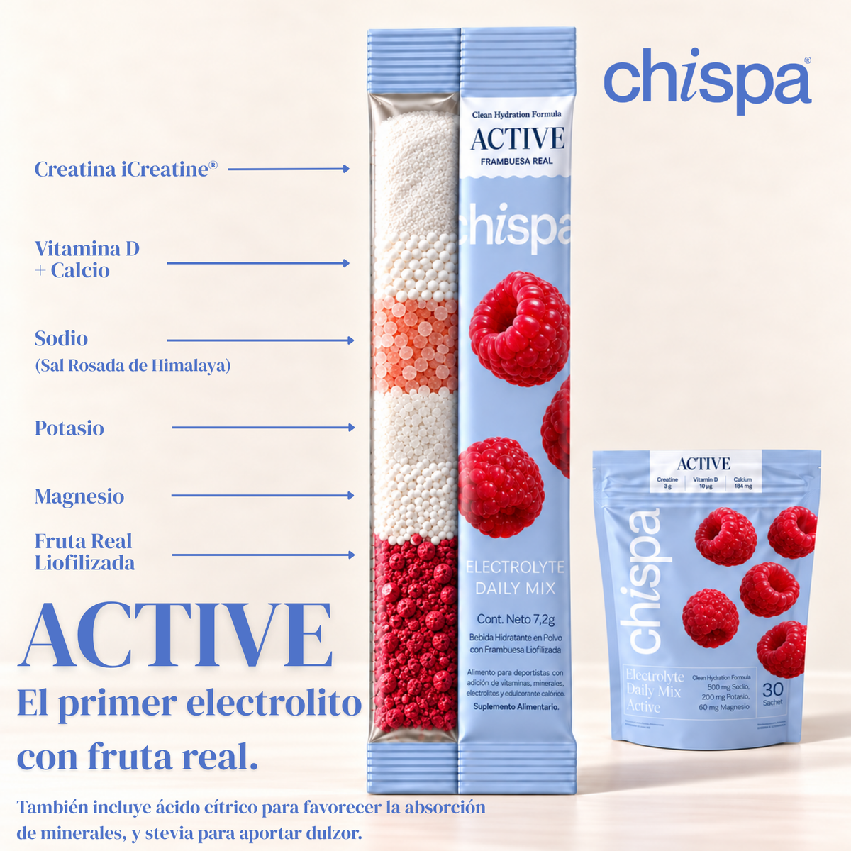 ACTIVE ELECTROLITOS + CREATINA 3Gr | 30 SACHETS