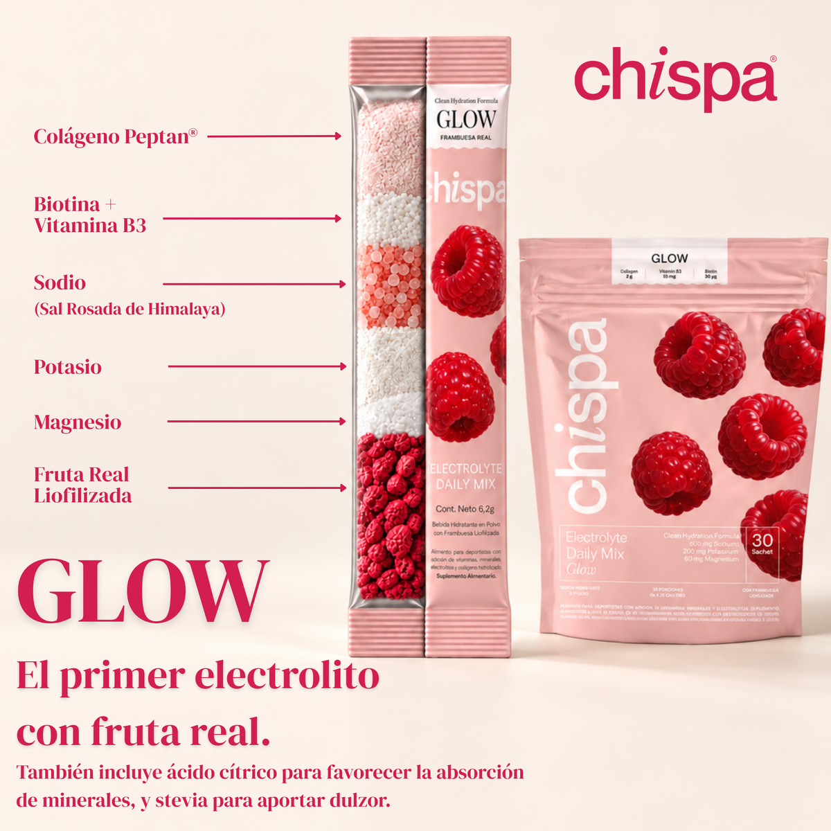 GLOW ELECTROLITOS + COLÁGENO | 30 SACHETS